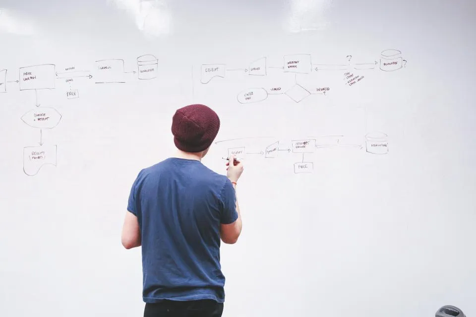 A man draws a process flowchart on a large office whiteboard